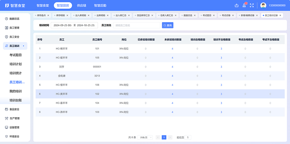 企業智慧食品安全監管平臺