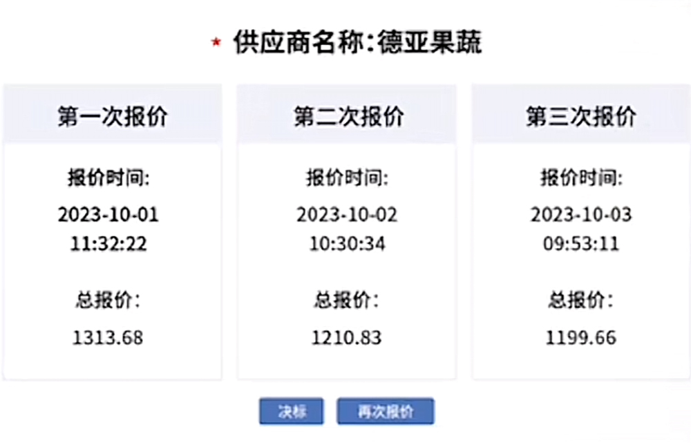 智慧餐飲管理系統