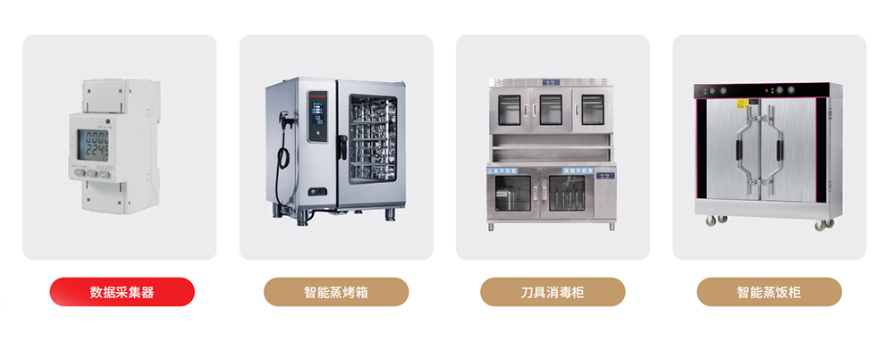 食品安全管理軟件